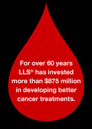 LLSSocietyTies's profile picture. The young professionals committee of the NYC chapter of @llsusa.