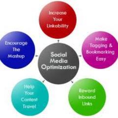 chloemccoley's profile picture. I am SEO analyst