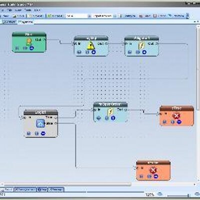 iexpertadvisor iexpertadvisor