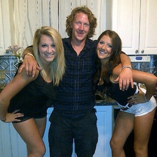 rdkane15's profile picture. Do they really 😘 you ? hmmmm