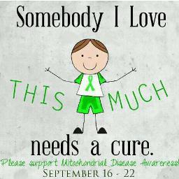 VegasCountryFan's profile picture. Vegas Country Music Fan - Really love country music and my 5 grandchildren: Katelyn, Ashley, George, Jason and Matthew!