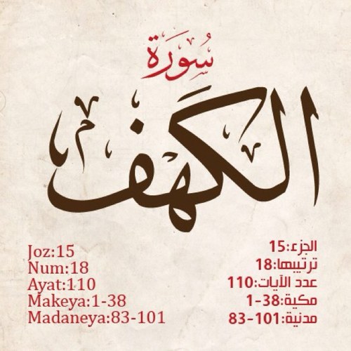 We tweet weekly and remind everyone to recite Surah Al-Kahf on Fridays, it is the Sunnah of Prophet Muhammad (SAW). RETWEET and share the Ajr.