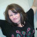 Laura Forth Nicholls - @jizzyou - Twitter