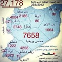 Ddddd (@00AbuAyah00) Twitter