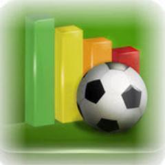 The ULTIMATE In-Play Soccer app for the iPhone and iPad.  Download for FREE from the app store - http://t.co/TLtDqd2f8A