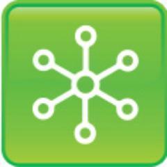 Mind Mapping News and Events! #mindmap