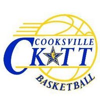 CKaTT Basketball (@ckattbasketball) 's Twitter Profile