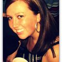 Brittney Heath - @blheath - Twitter