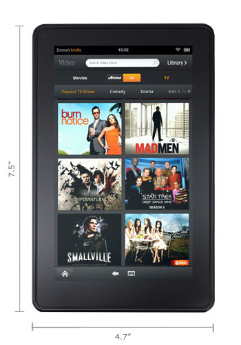 News about Amazon. Focusing on content for the Kindle Fire.  Books.  Videos. Games