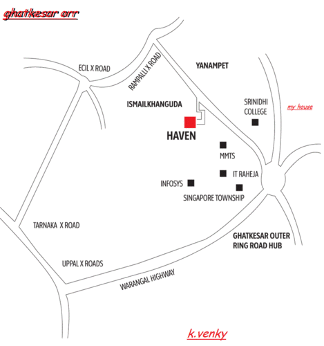 Ghatkesar ,India.