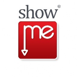 Showme Hermanus Profile