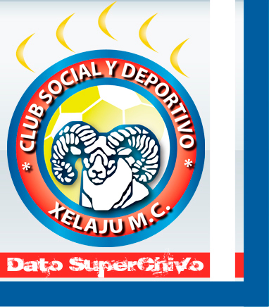 Datos SuperChivos, todas las jornadas, actualizandose constantemente, Viva Xelaju MC