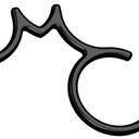 John Routt - @MuskieCustoms - Twitter