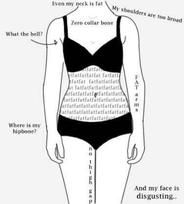 if you have questions, DM me. stay strong, be skinny.