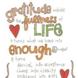 'when you are grateful fear dissapears and abundance appears' I just discovered the power of gratitude.I am grateful Thank You!