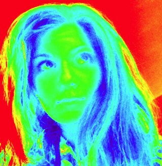 avidplayer07's profile picture. Im 25 and stayin alive