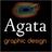 AgataIntegral's profile image
