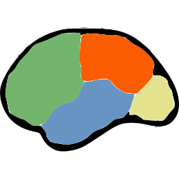 Parietal, INRIA Profile