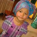 ♥ ries kyy ♥ (@581_rizky) Twitter