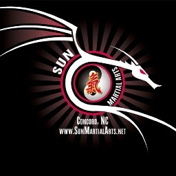 Our Unique Program Teaches Powerful & Effective Self-Defense Skills along with Fitness & Character Values