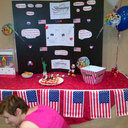 Chris McNamee - @SWsligo - Twitter