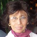 Aida Ulloa - @AidaUlloa - Twitter