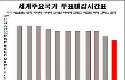 스트레스안받는 세상에서살자 ᆢ