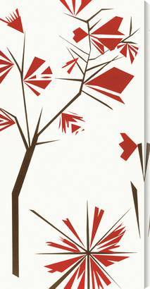 2012Cincy's profile picture. Architecture and Interior design professional