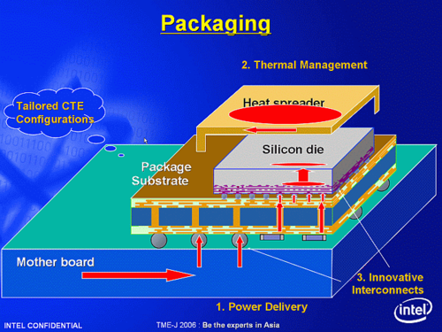 mekir87's profile picture. Seeking secret societies