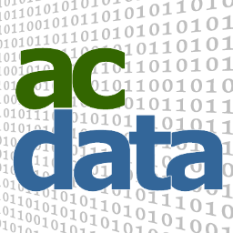 Alameda County Data Profile