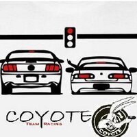 Team CoyoteRacing (@teamcoyoter) 's Twitter Profile