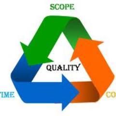 PMPPrepBank's profile picture. 