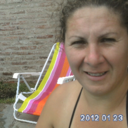 Patricia Monzon - @PatriciaMmonzon - Twitter