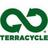 TerraCycleBR's profile image