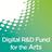 digitalrnd's profile image