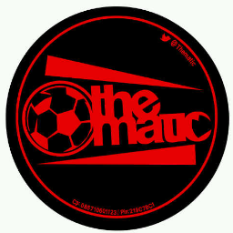 All about soccer u'r favorite team