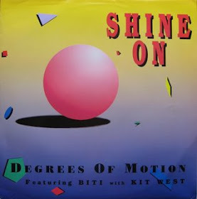 Artist of Degrees of Motion