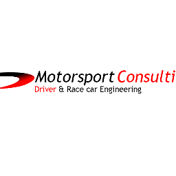 Founded by Rik Kasius. Providing Driver & Race car engineering