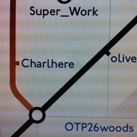 Charlotte Cross (@charlhere) 's Twitter Profile