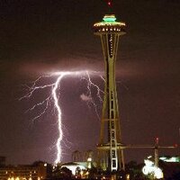 Gray Bison (@graybison) 's Twitter Profile