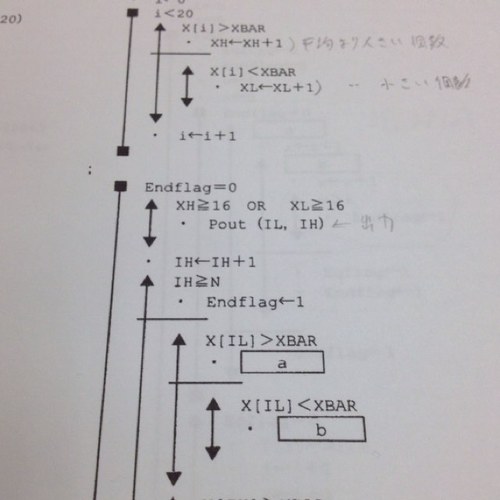 vta84's profile picture. 気まぐれ