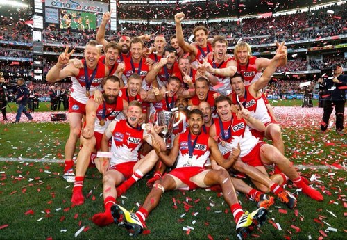 Swannies devotee. Loves AFL, golf, tennis, music, TV/movies, cars, and our dog Oscar! Admirer of Roger Federer, Kate Upton, Taylor Swift, Kaley Cuoco and TBBT