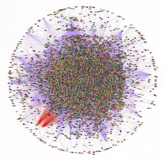 Data scientist with text analytics focus and bioinformatics background. Interests: data mining, analytics, informatics, drug discovery, pharma, technology.
