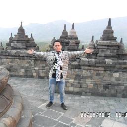 Menjadi Orang SukSes