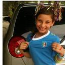 Lorena Orta Poletti  - @LorenaOrtaPolet - Twitter