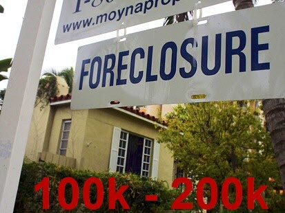 Up to the minute foreclosure property updates in Orange County between 100k-200k