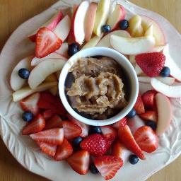 The Great Social Media Diet Experiment! Post what you eat everyday using the tag #eatingsocial. No counting calories. No diet plan. No judgement.