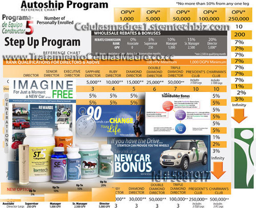 In 26 Countries http://t.co/UfFWCoKUMB Products http://t.co/ZzX6T8Xze2
Únete http://t.co/ffgo4F7uEP