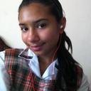 Andrea lerma - @Andy_tkm - Twitter