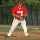 Avery Starnes - @Big_Ham11 - Twitter